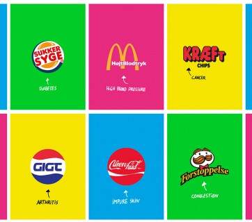 food logos Archives - AterietAteriet | Food Culture